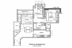 Mandale Heights (D11), Apartment #602704821